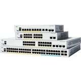 The Cisco Catalyst 1300 Series is an affordable, enterprise-class Gigabit Layer 3 switch designed for small and medium-sized businesses, offering secure connectivity, easy management, and advanced networking features via the Cisco Business Dashboard and mobile app.